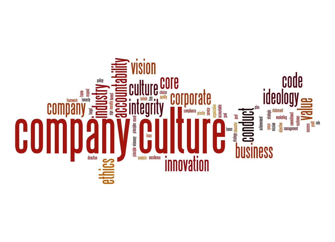 importance-of-company-culture-how-to-start-a-startup-techstory