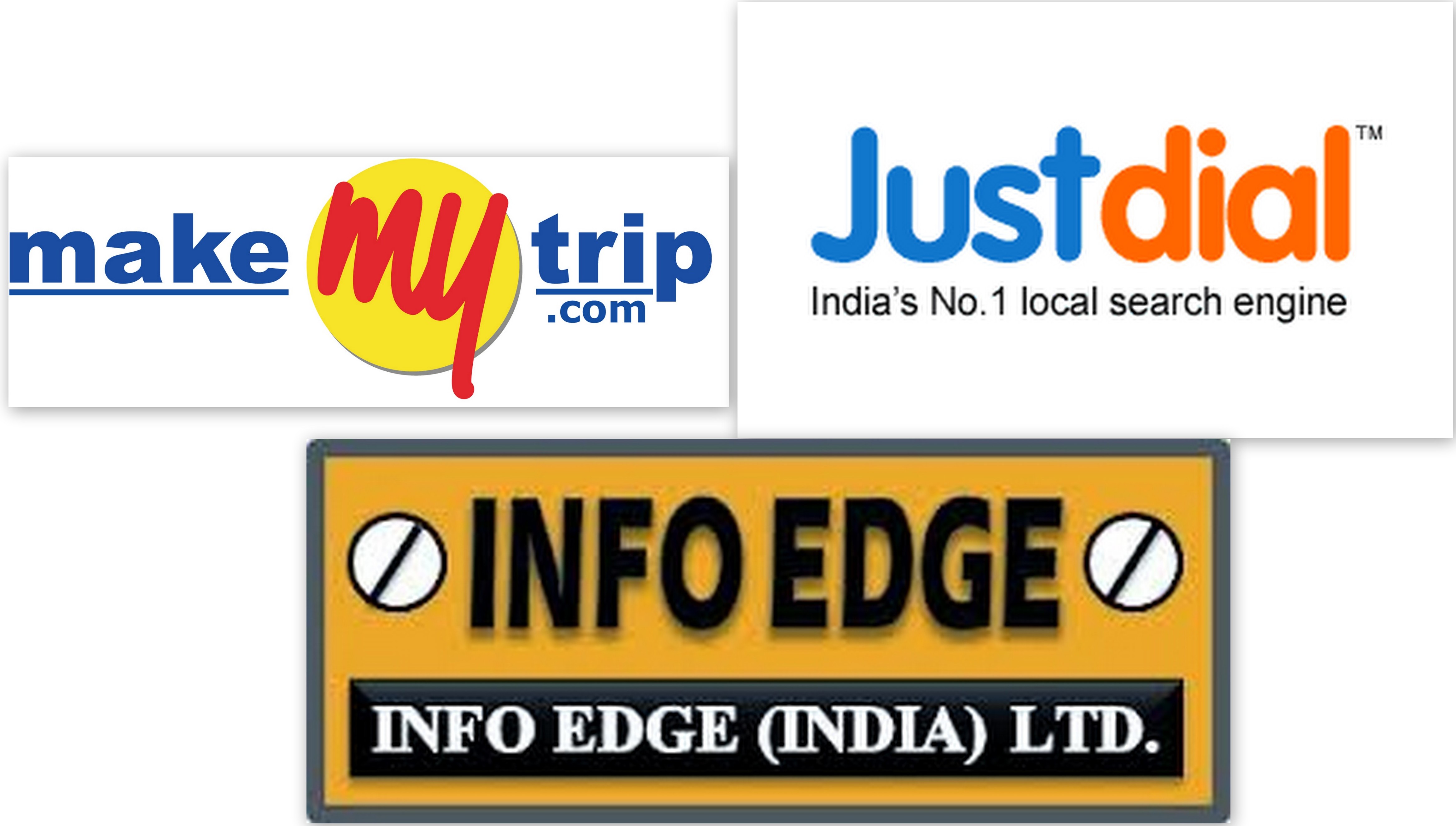 Unveiling India's Dynamic Search Landscape in 2023: A Comprehensive  Analysis by Justdial