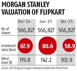 morgan stanley