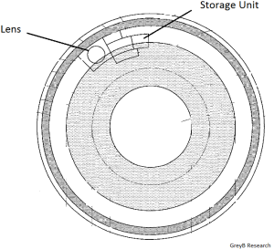 Sony-Contact-Lens