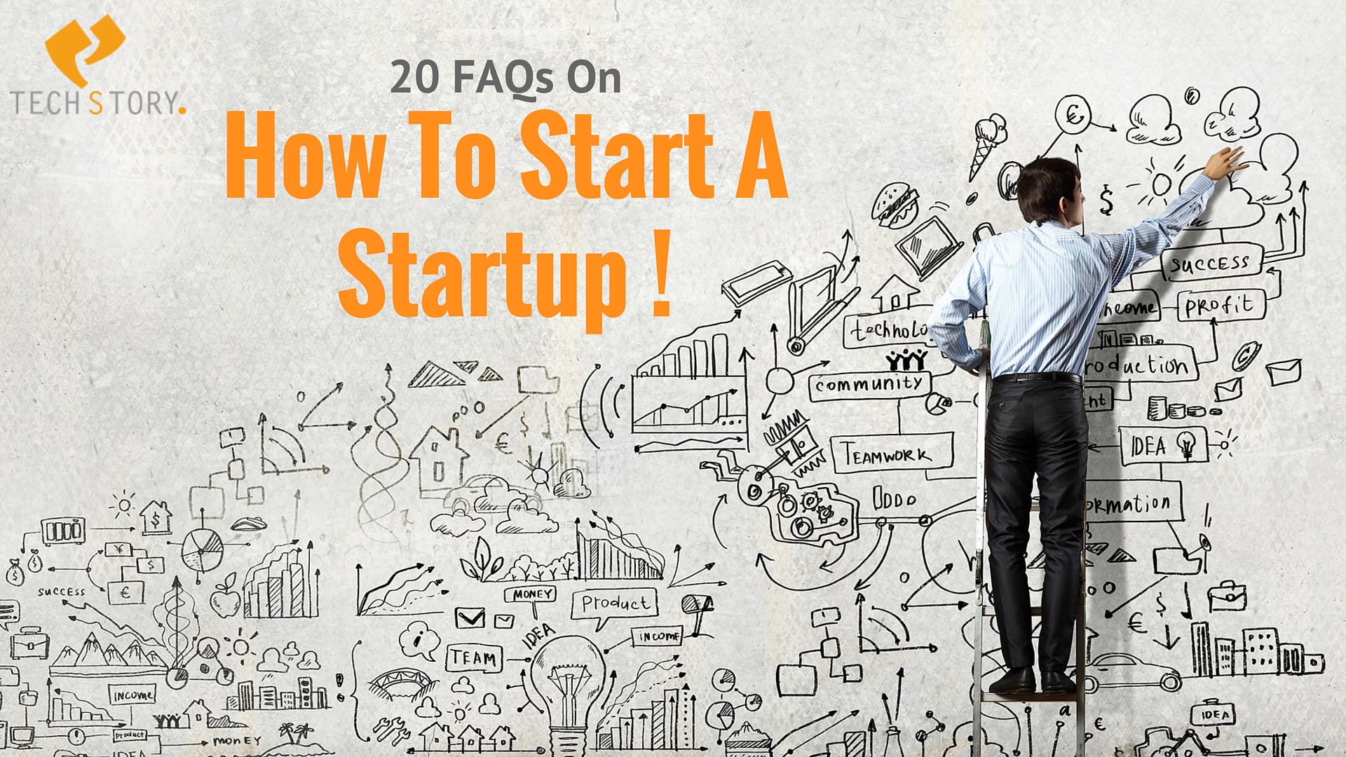 startup faq