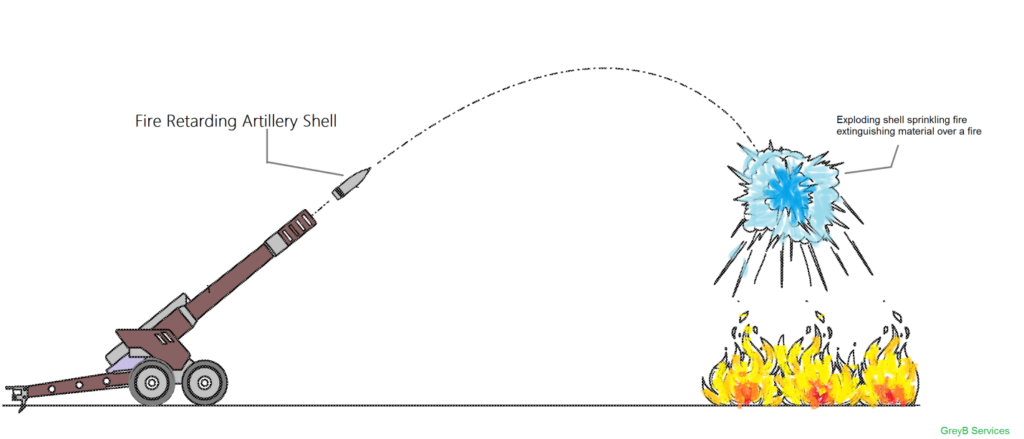 boeing artillery shell 2