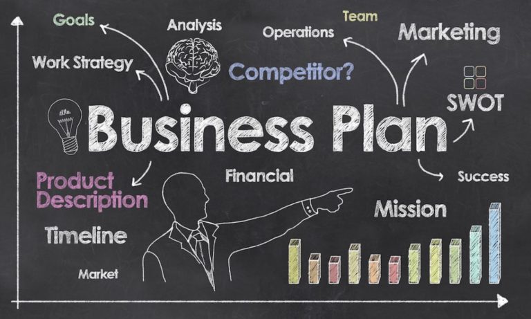 Business