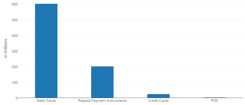 cashless-economy-india-1