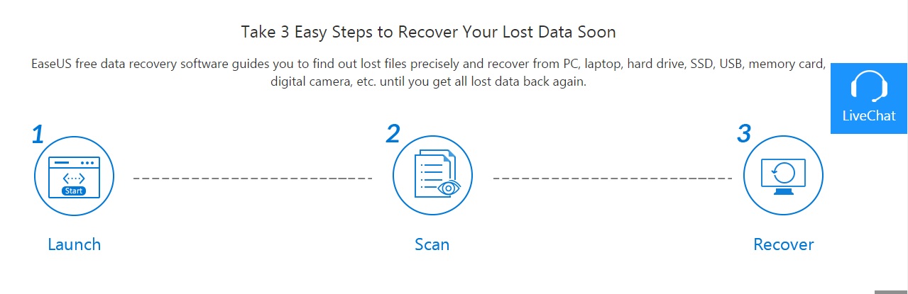 easeus data recovery 7.5 key