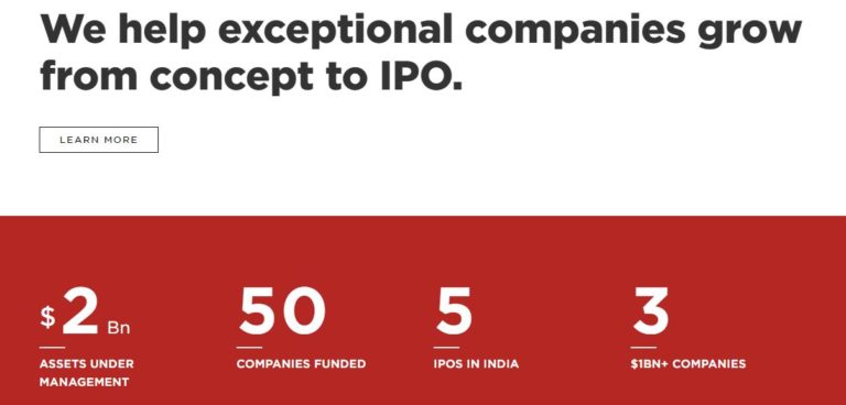 saif partners 400 million fund