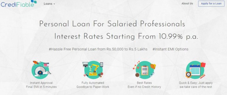 credifiable raises funding