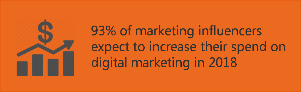 Need of Digital Marketing solutions for quicker growth 1