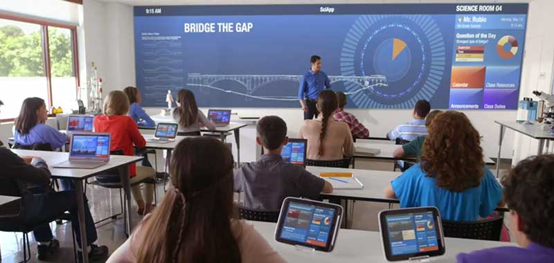 Future of Digital Technology in Education - TechStory