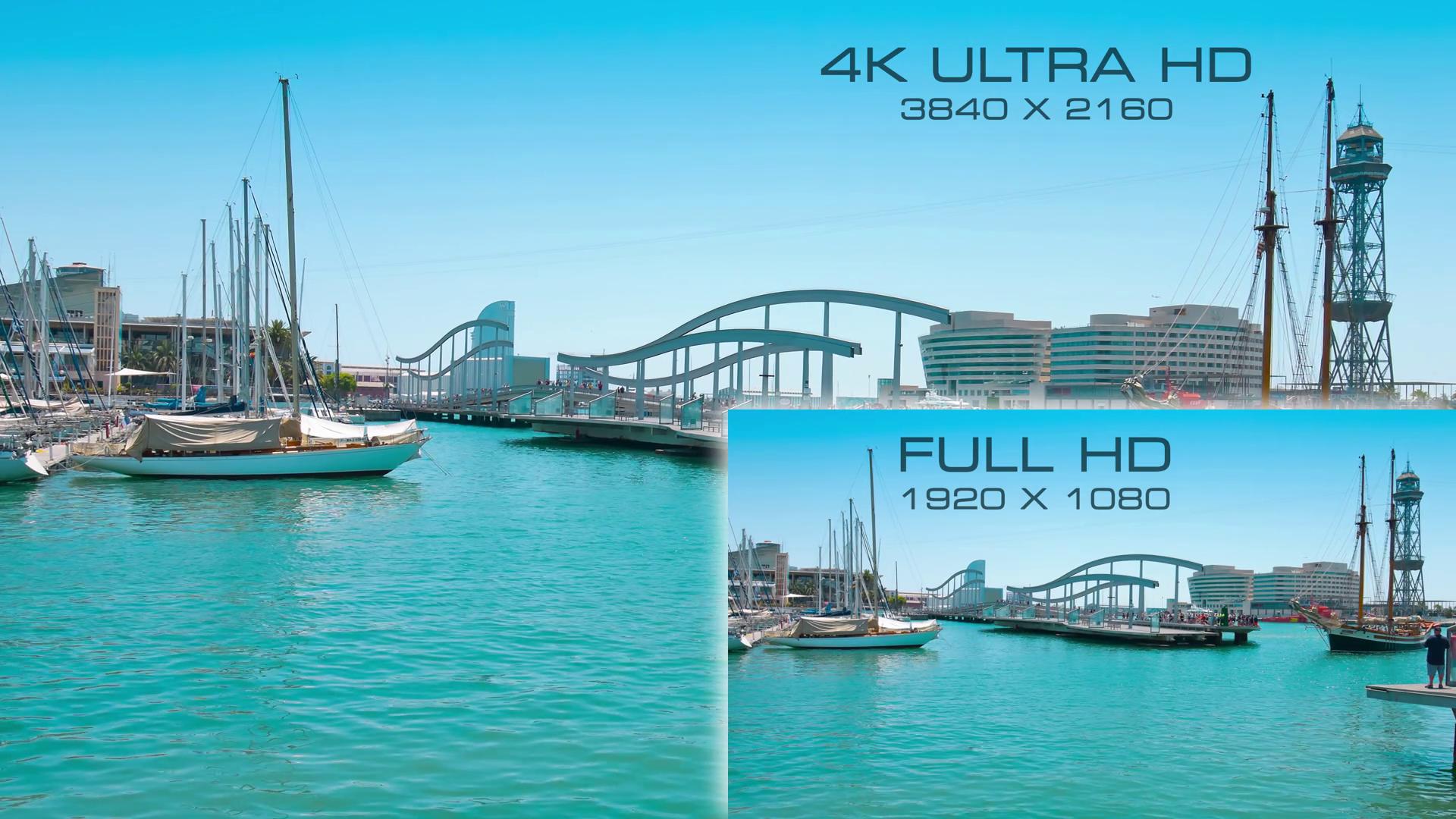 HD Projectors vs 4K? Which One Do You Need? - TechStory