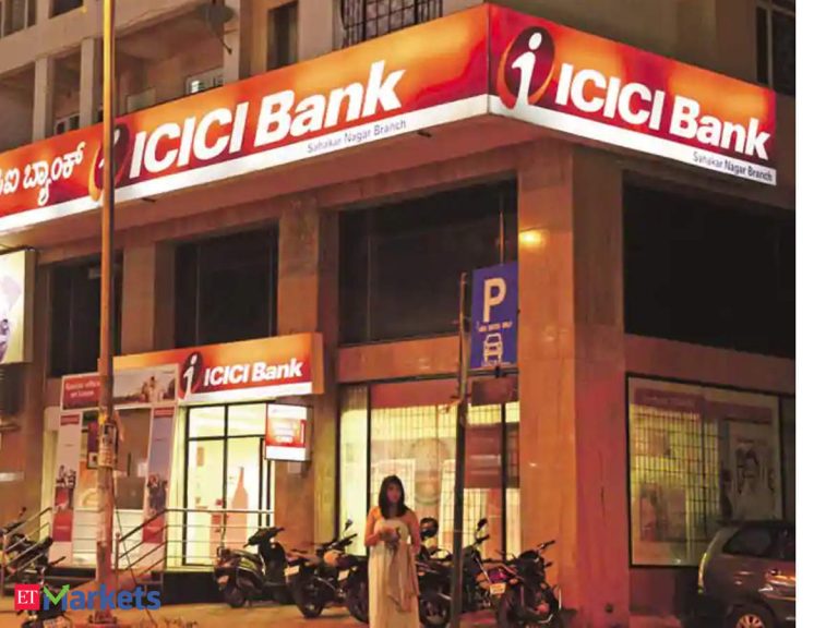 ICICI Bank