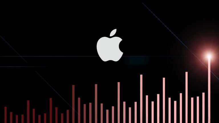 Apple inc.