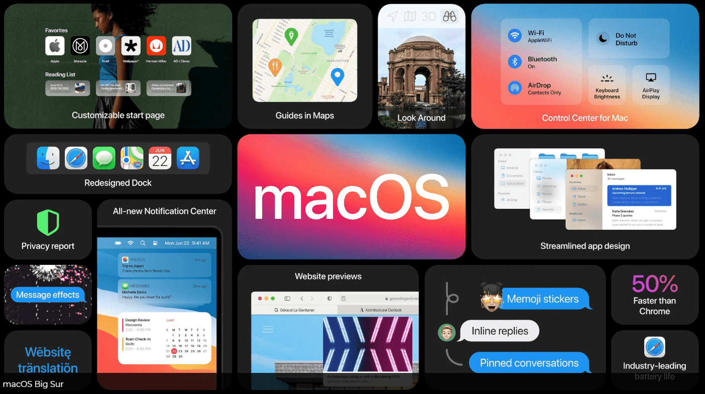 macOS Sonoma download the new for windows