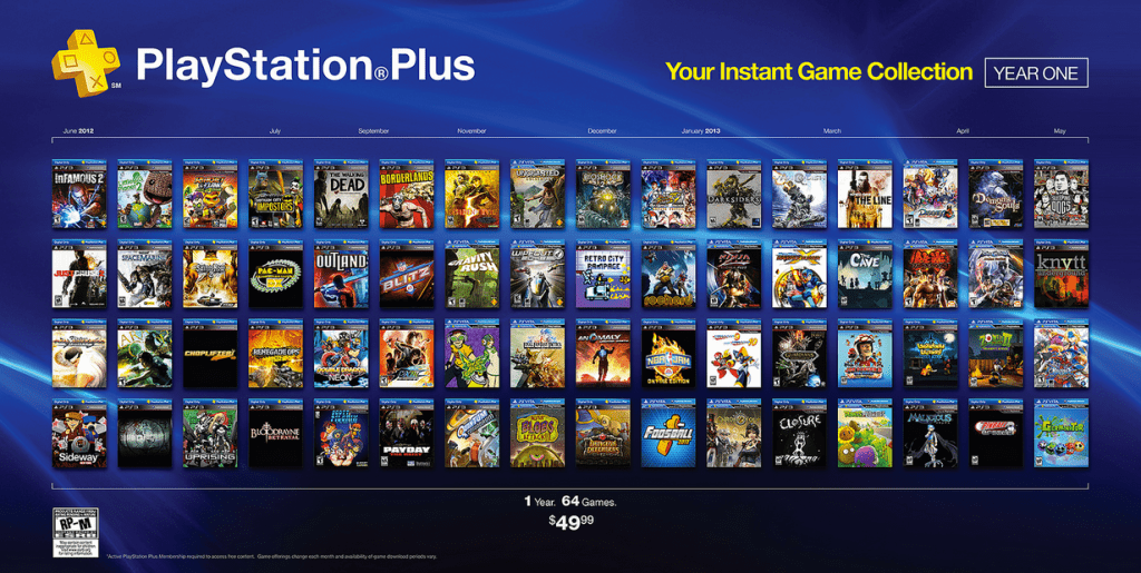 PlayStation Plus