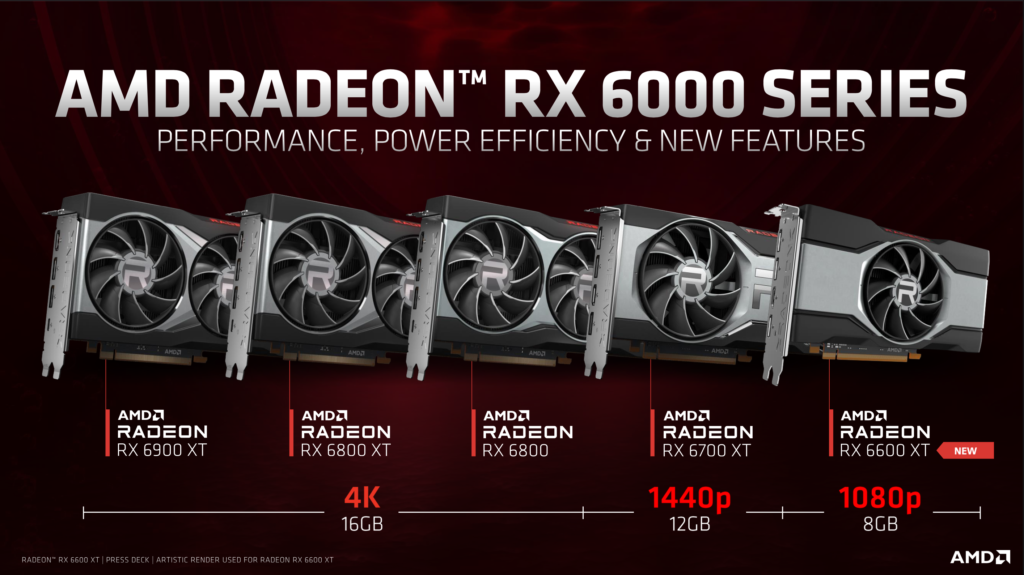 Radeon Rx 6600 XT