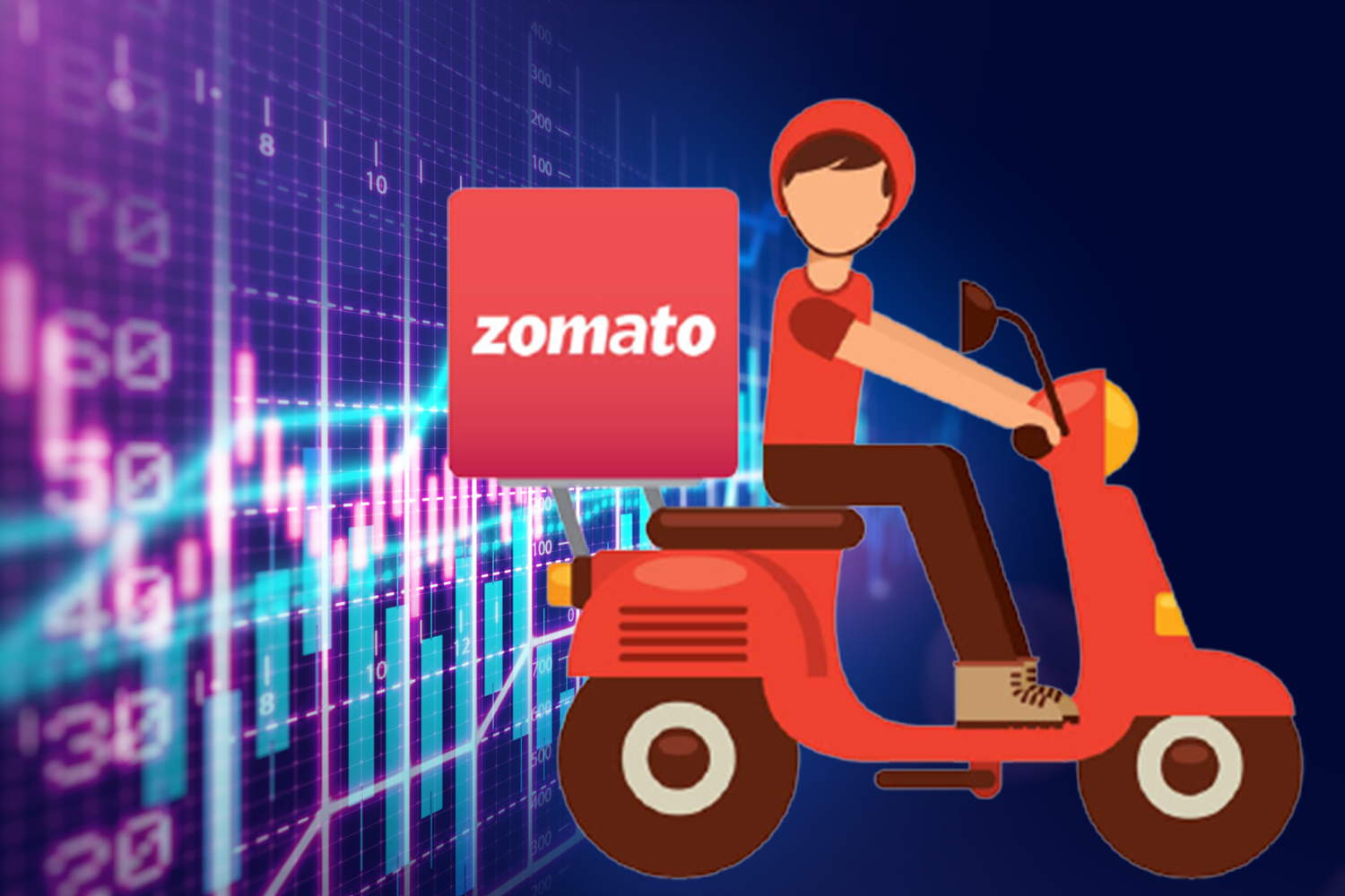 Zomato IPO Aftermath With Its Global Counterparts TechStory