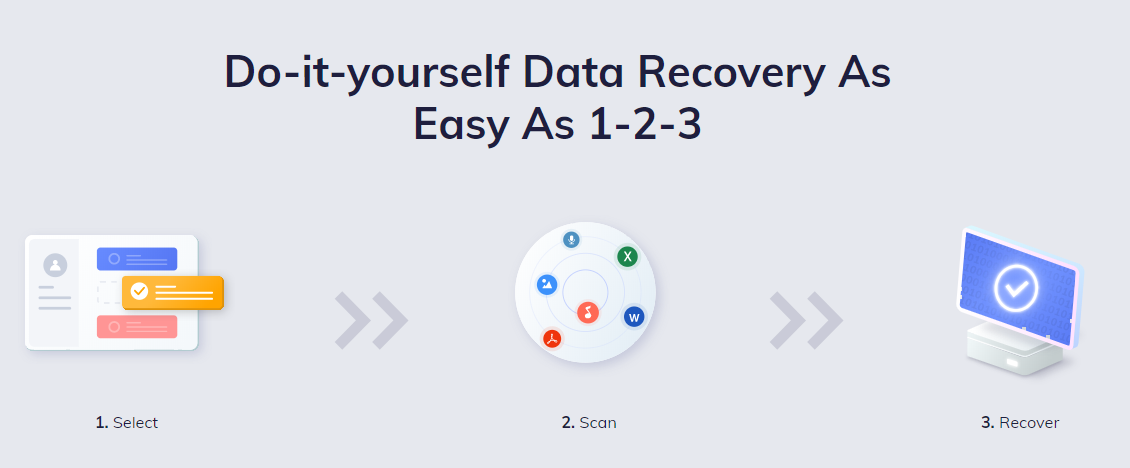 4ddig data recovery software