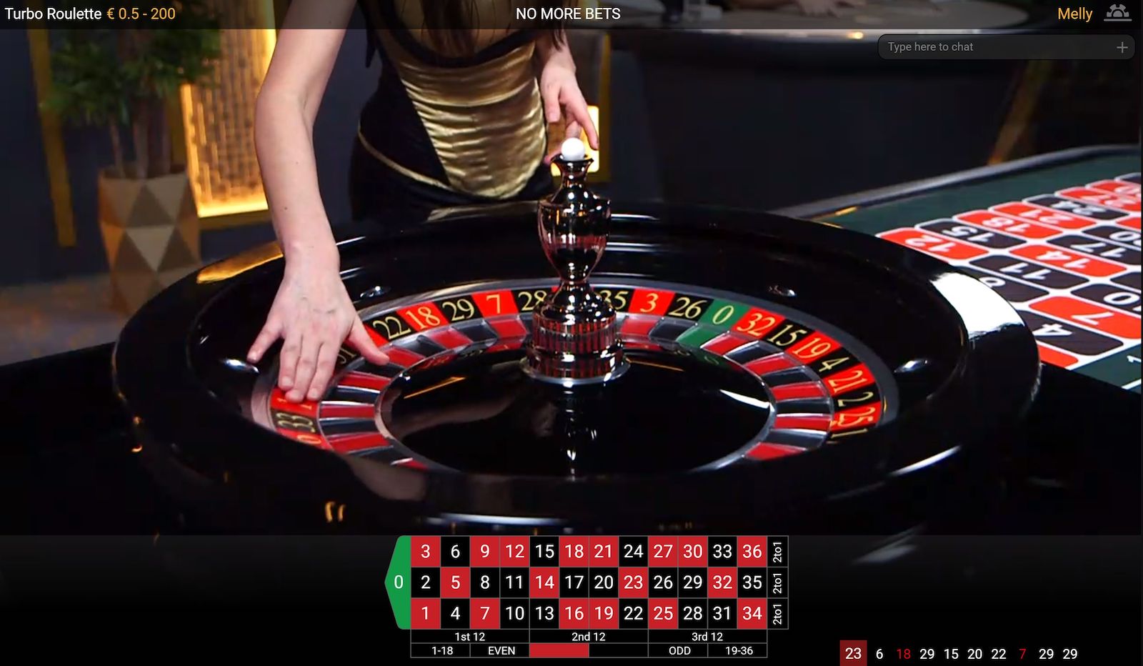 Spin the Wheel: The technology behind Roulette casino games - TechStory