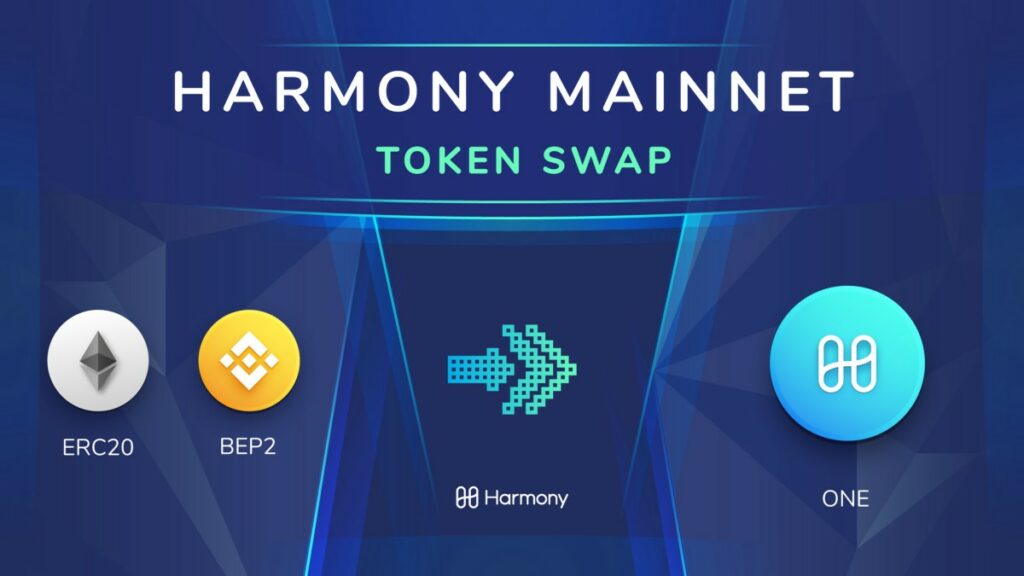 Harmony: Everything you need to know - TechStory