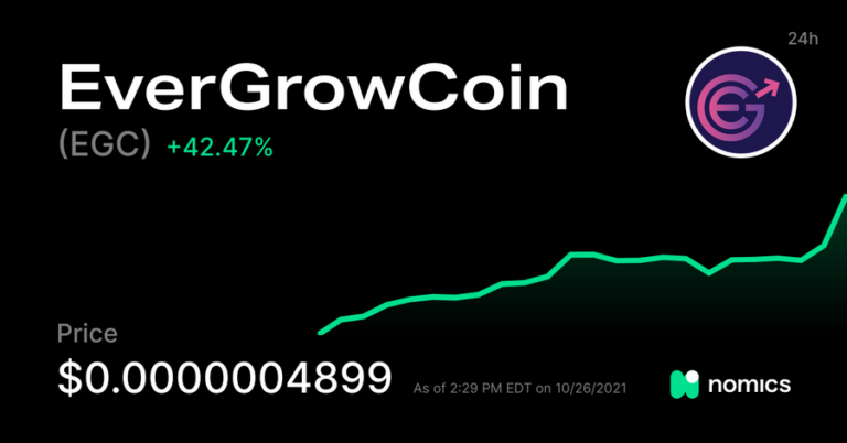 What Is Evergrow Coin Trading At EverGrow Coin: Everything you need to know - TechStory