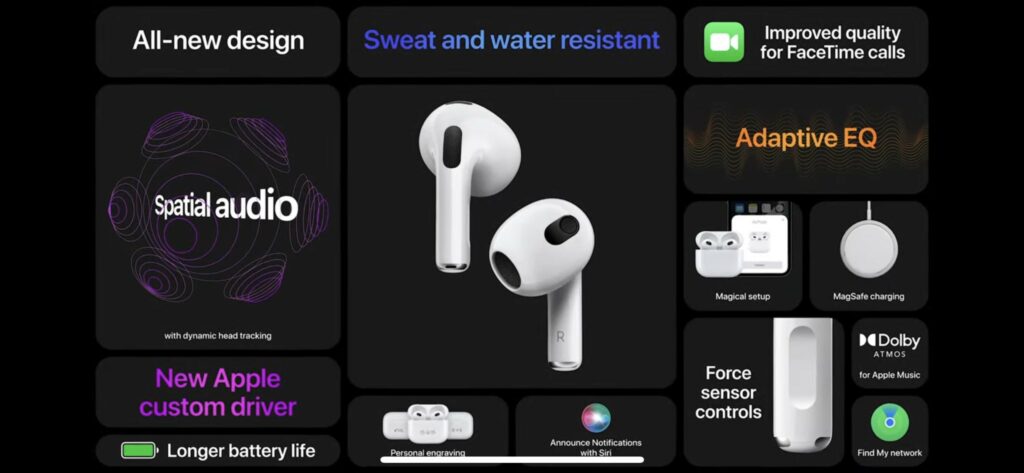 Apple AirPods 