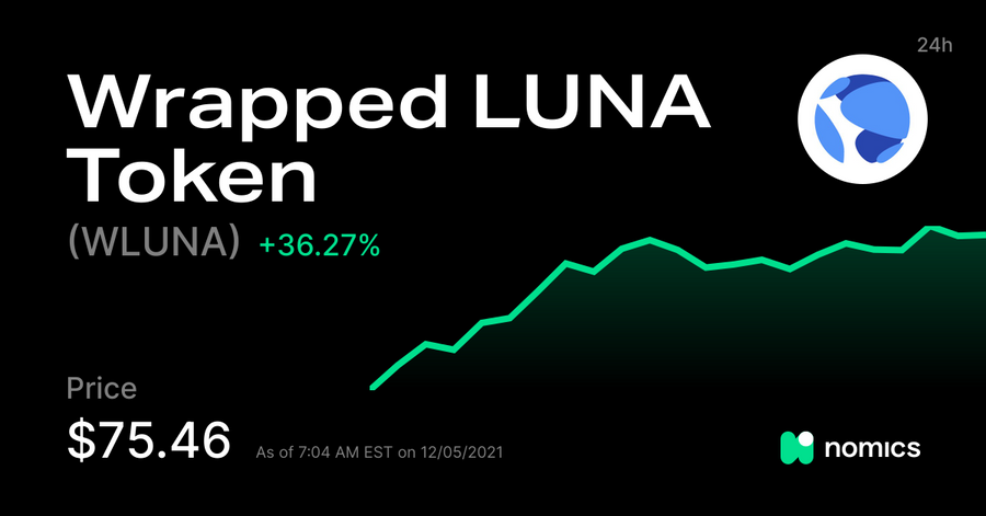 wrapped luna crypto