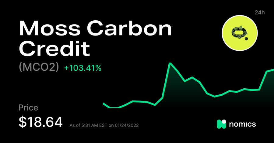 moss carbon credit price