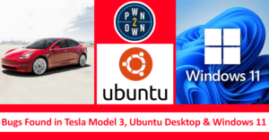 Images depicting Tesla, Windows 11 and Ubuntu with a caption