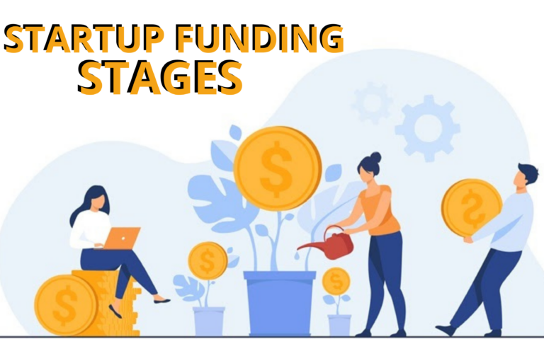 Funding by Alcor Fund