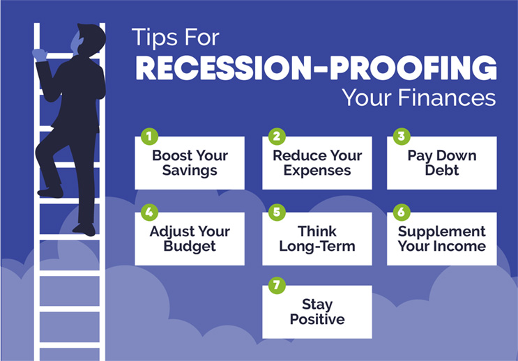 Article Assets Recession Graphic