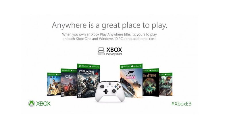 So Verwenden Sie Xbox Play Anywhere