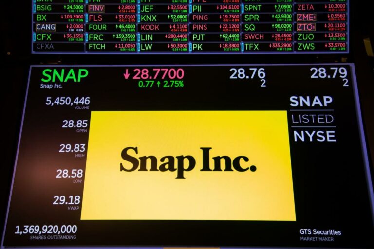 Snap Inc banner depicted against results