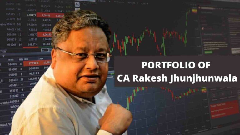 Top 10 portfolio stocks of Rakesh Jhunjhunwala