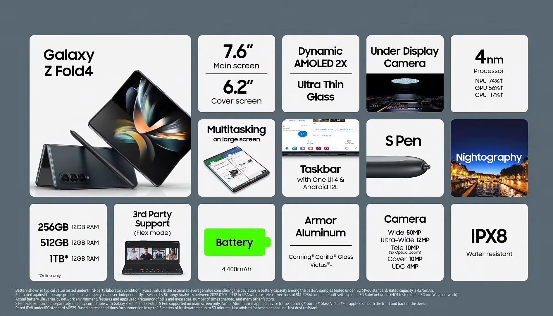 Samsung Galaxy Z Fold 4 Features
