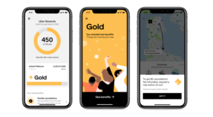 Images depicting the Uber rewards programme