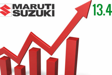 Maruti's strong performance: A positive sign for the Indian auto industry and economy