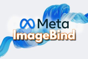Imaagebind
