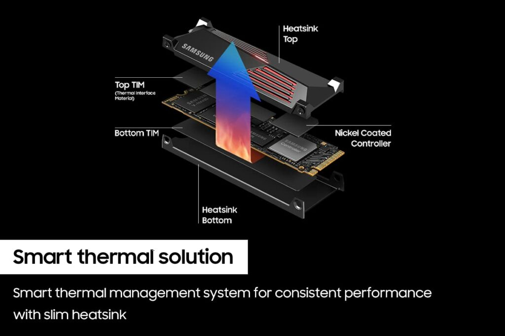 Samsung 990 Pro 2TB Heatsink Edition with Advanced Thermal Coating