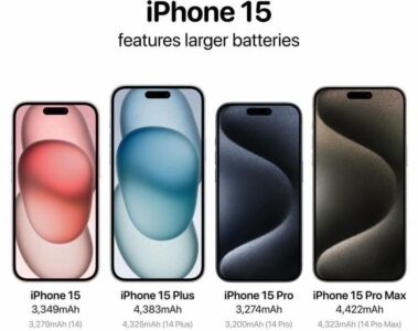 iPhone Pro
