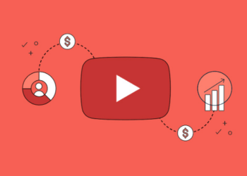 How to Monetize YouTube Videos