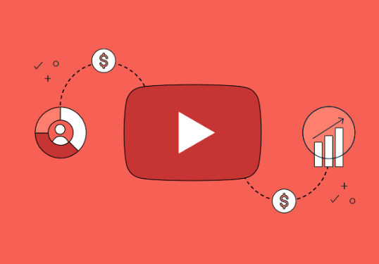 How to Monetize YouTube Videos
