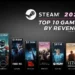 Top Grossing Games in Steam