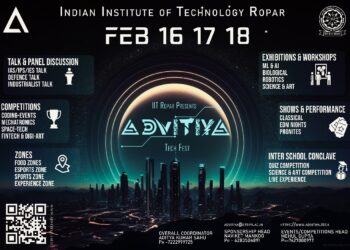 ADIVITIYA: Igniting Innovation at IIT Ropar