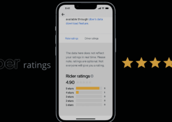 How to See Uber Rating