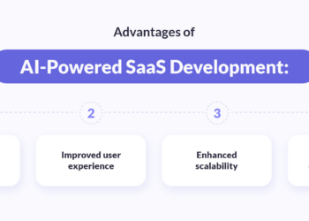 AI-Powered SaaS Development: Benefits and Challenges