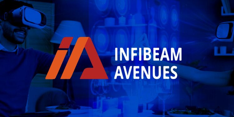 Infibeam Avenues unveils new AI video developer platform called THEIA