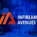 Infibeam Avenues unveils new AI video developer platform called THEIA