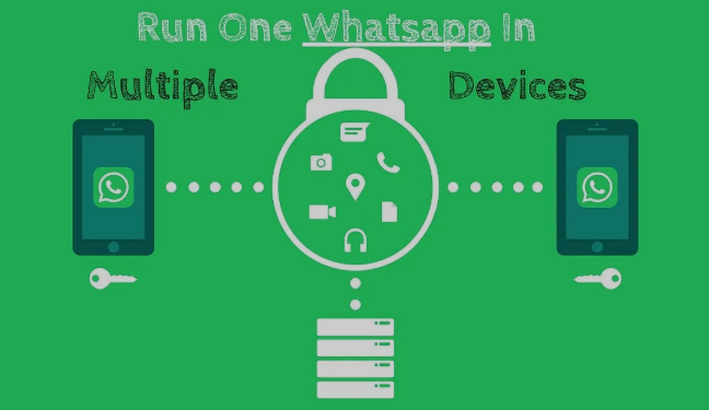 How to Use One WhatsApp Account on Multiple Devices