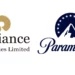 Reliance to buy all of Paramount’s 13.01% stake in Viacom18 for $517 mn