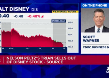 Disney Proxy Battle Over: Peltz Sells Stake After Board Seat Loss